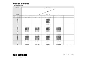 1N4160BLEADFREE.pdf