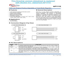 AP1115BVLA.pdf