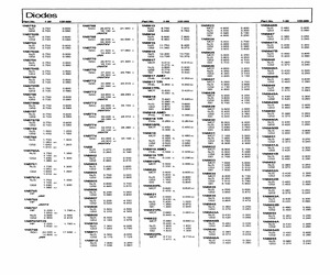 1N5817.pdf