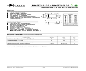 MMSZ5227BS-T1.pdf