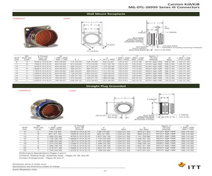 D38999/20FE6BN.pdf