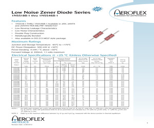 JAN1N5530A-1.pdf