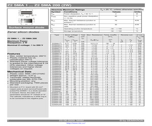 Z2SMA110.pdf