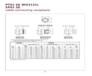 MS3121E14-5PX.pdf