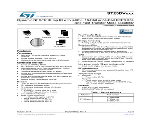 3.0SMCJ150CA.pdf