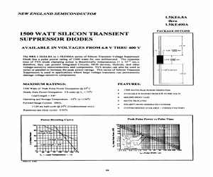 1.5KE170ACOX.250.pdf