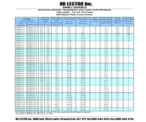 SMBJ150A.pdf