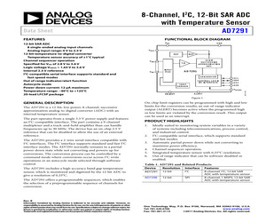 AD7291BCPZ-RL7.pdf