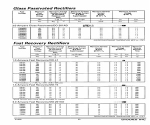 1N5401G-A.pdf