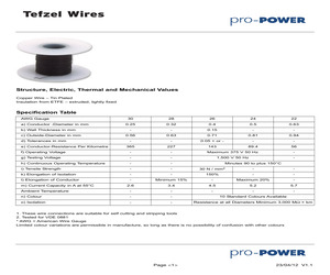 PCM 200/150 G ENCLOSURE.pdf