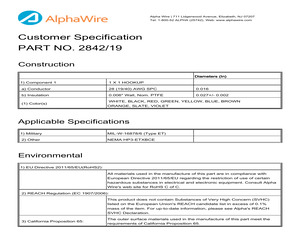 2842/19 RD005.pdf