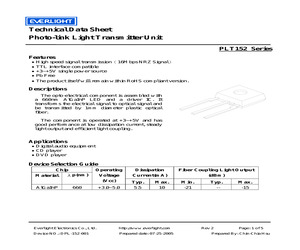 PLT152/S1.pdf