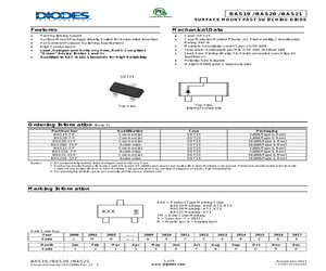 BAS19-7-F.pdf