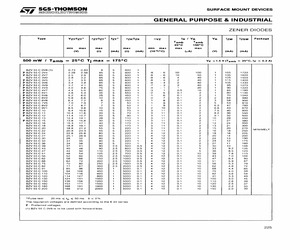 BZV55C15.pdf