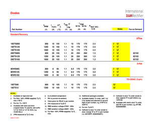 SM4005TR.pdf