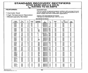 JANTX1N3671A.pdf