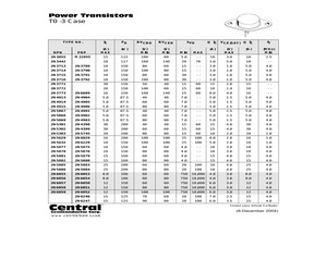 2N6609 PBFREE.pdf