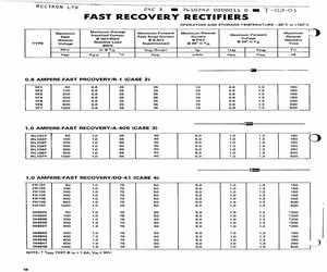 SFR101.pdf