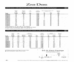 JANTXV1N746A-1.pdf