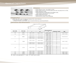 CL05B682KB5NNNB.pdf