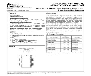 CD74HC245EE4.pdf