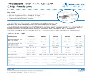 M55342K06B115DR.pdf