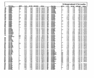 SN74S175N.pdf