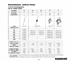 UF4002TR.pdf