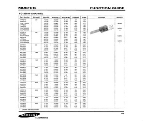 IRF531.pdf