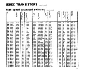 2N3502.pdf