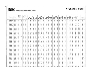 2N4221A.pdf