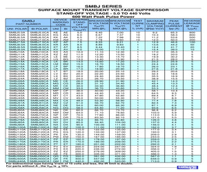 SMBJ100A.pdf