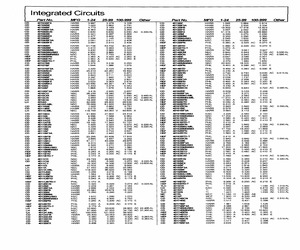 HEF40106BTD.pdf