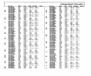 74HCT4051D-T.pdf