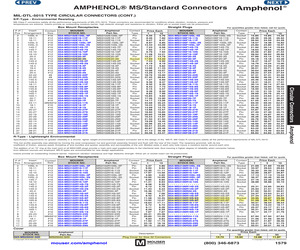 MS3106F10SL-3S.pdf