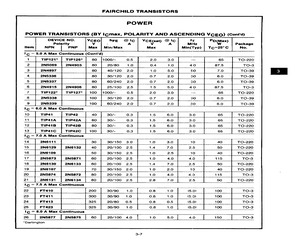 2N5875.pdf