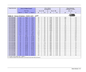 MMSZ5227B.pdf