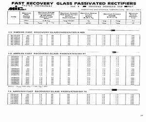 FR103G.pdf