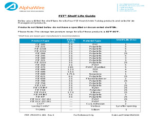 F221B1/2 CL201.pdf