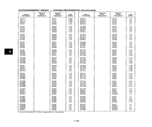 SDT9202.pdf