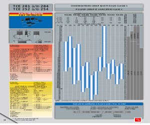 TCE202120PF1%100V.pdf