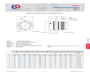 MS3471A8-33P.pdf