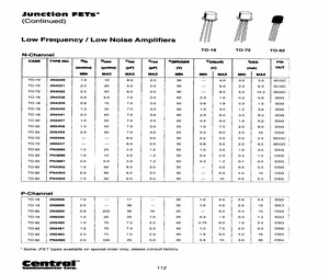 2N5458TRE.pdf