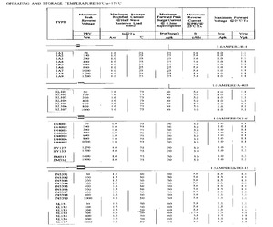 1N4003.pdf