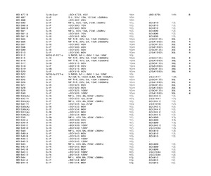 BD512.pdf