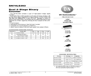 SN74LS393N.pdf