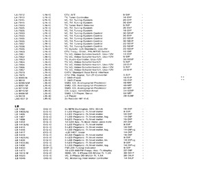 LB1433N.pdf