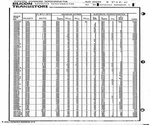 2N929.pdf