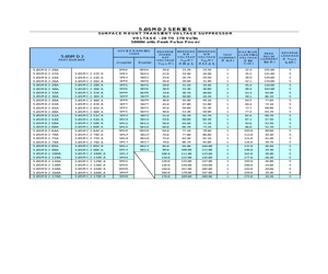 3.0SMCJ110CA.pdf