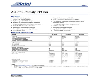 A1280A-2PQ160I.pdf